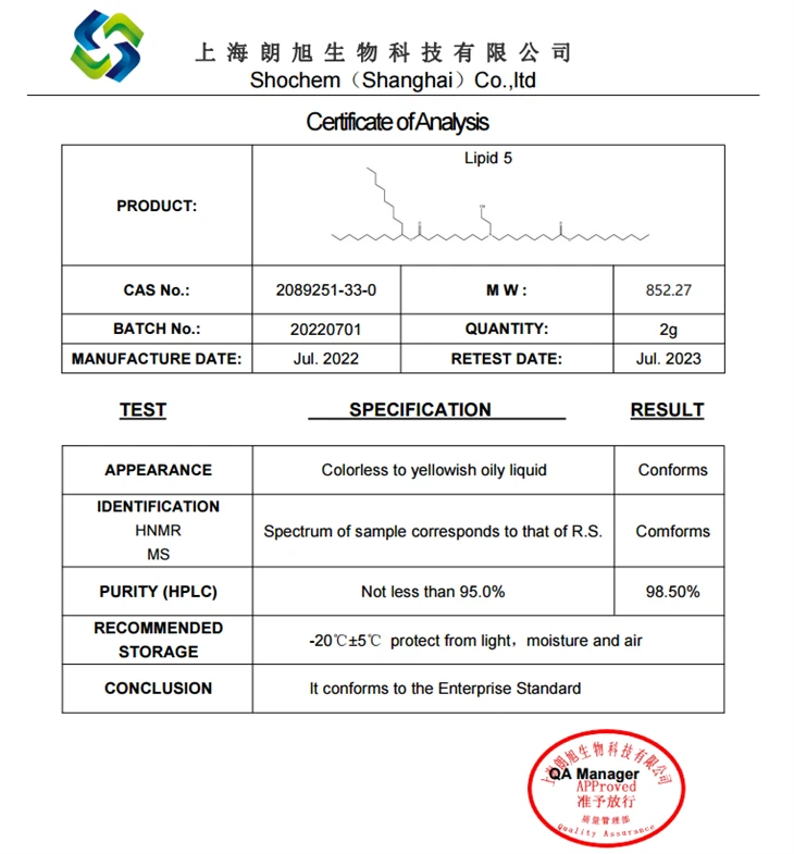 COA of lipid5 20220701